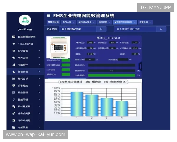 自动化监测系统全天候运行 强化播出链路安全保障系数