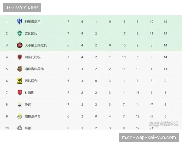 亚冠精英赛改制后首赛季 中超排名垫底暴露发展困境 亚冠精英赛改制后首赛季 中超排名垫底暴露发展困境